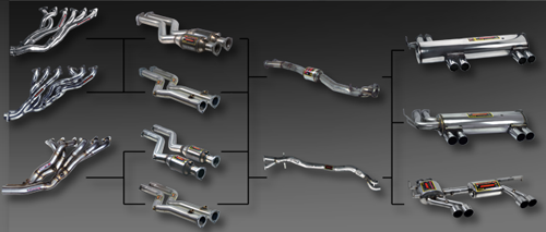 shenis-auto-trend-european-car-upgrades-supersprint-01